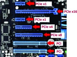 Read more about the article What are expansion slots in motherboard