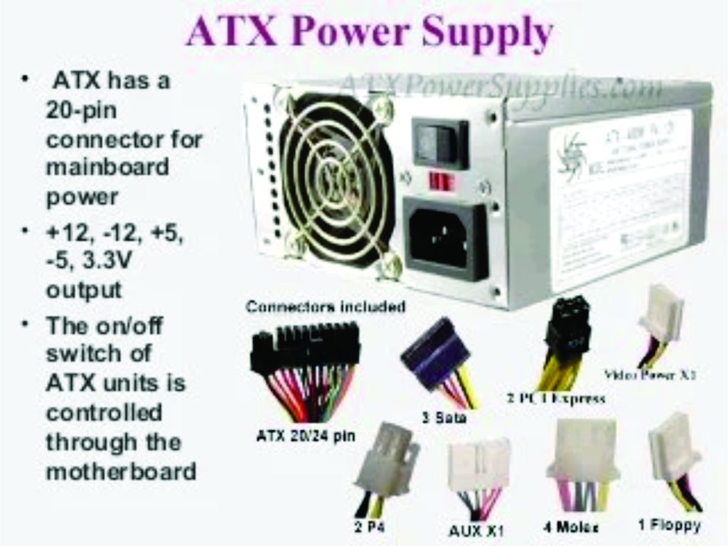 5-signs-your-computer-s-power-supply-is-failing-logix-consulting