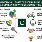 Common Challenges of Dropshipping in Pakistan and How to Overcome Them